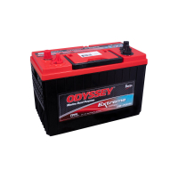 Odyssey PC2150-31M